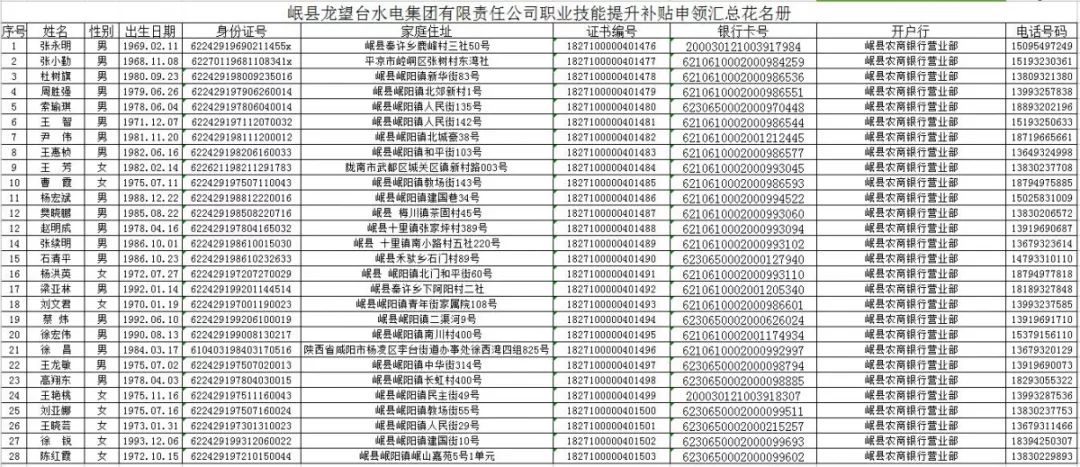 岷县人力资源最新公告及其背后的故事