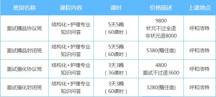 通辽最新招聘信息保洁及其探讨