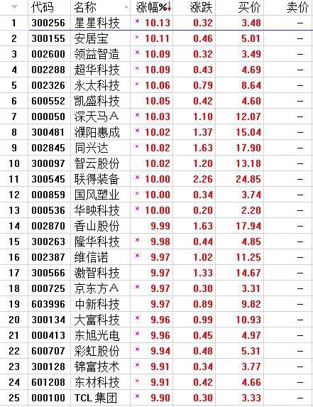 白小姐三肖三码必中生肖,实地数据验证_量身定制版52.894