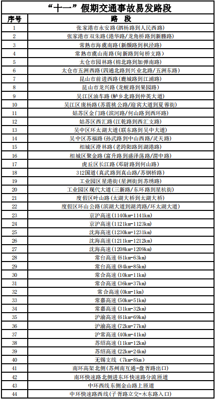 2025新澳门开码结果查询,社会责任实施_优雅版57.295