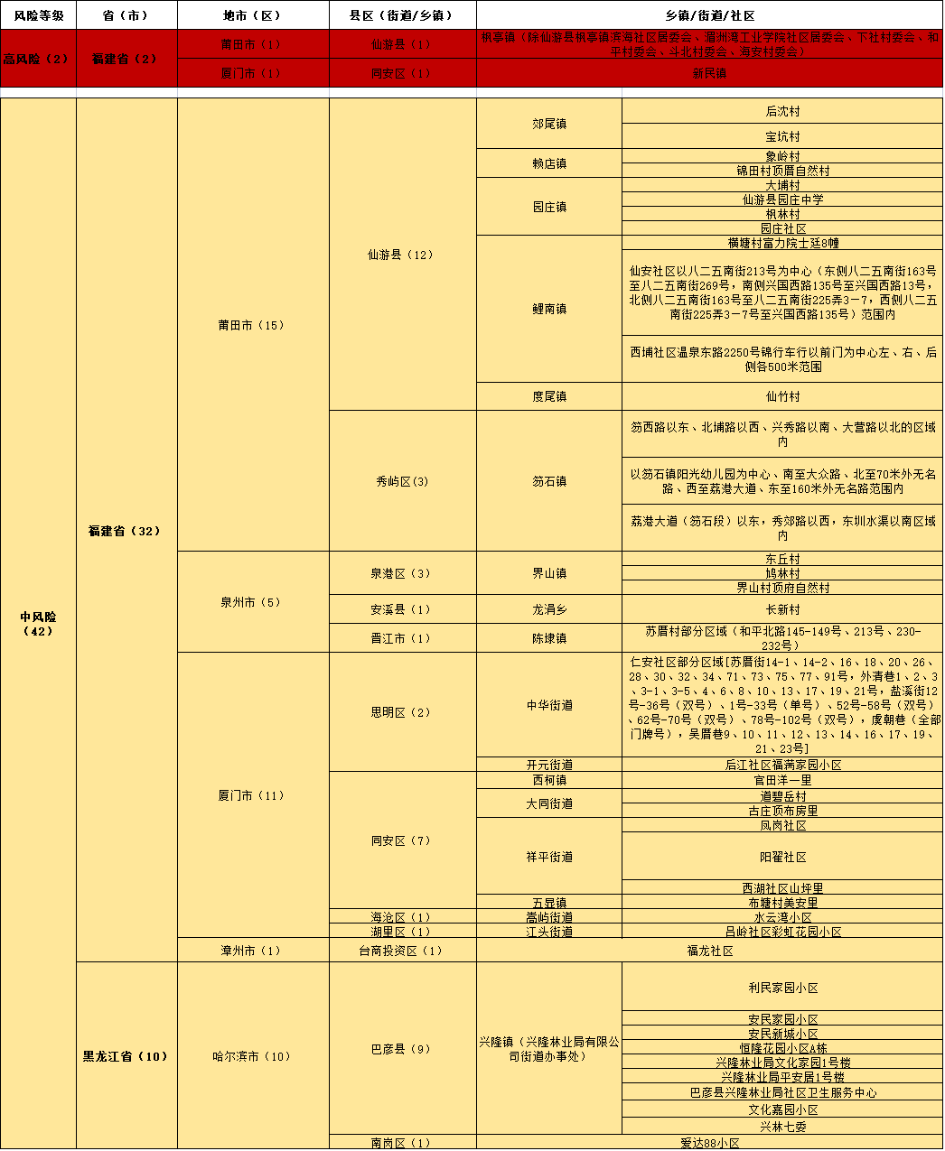 新澳门精准四肖期期中特公开,方案优化实施_权限版57.530