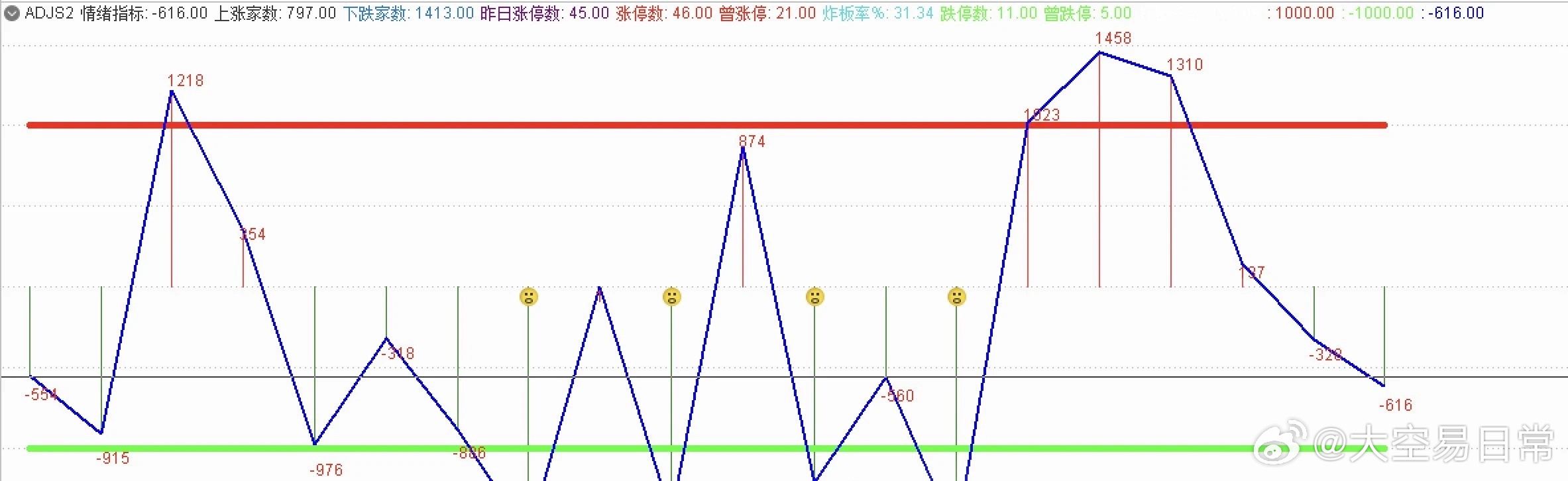 澳门一肖一码一特一中挂,数据化决策分析_智能版57.864