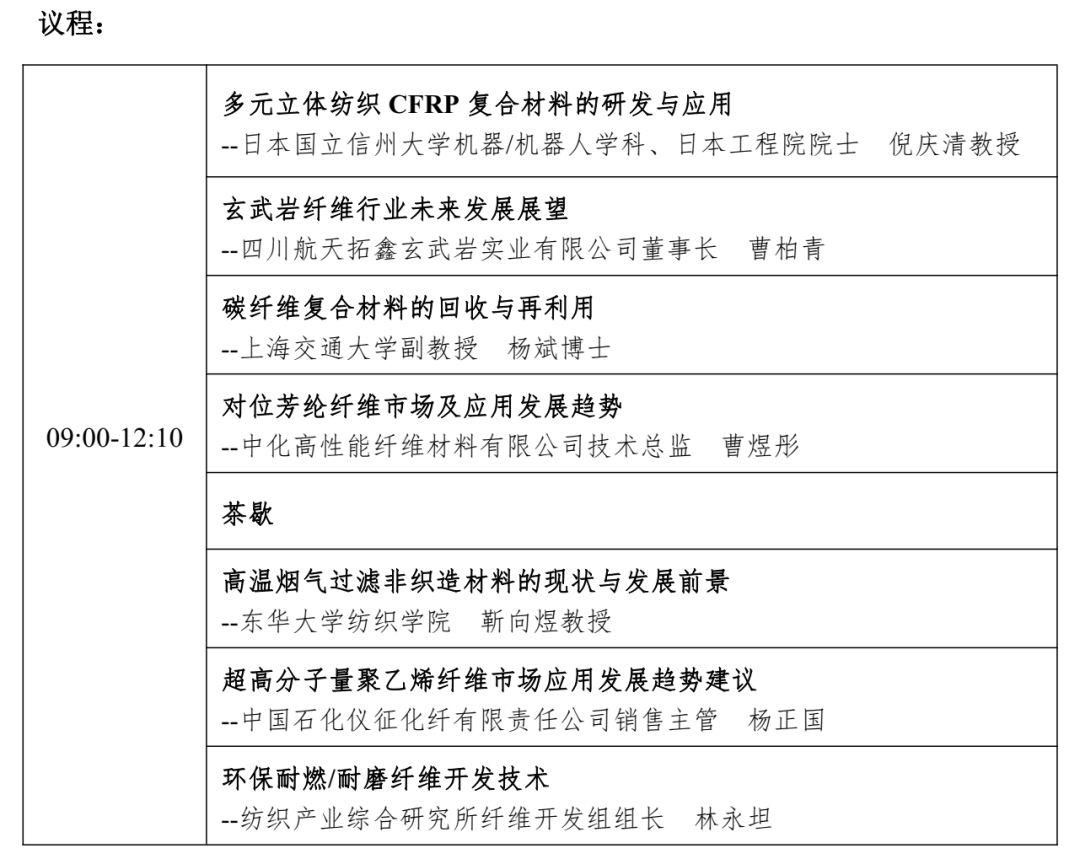 芳纶最新,芳纶最新，探索前沿科技与高性能纤维的交融