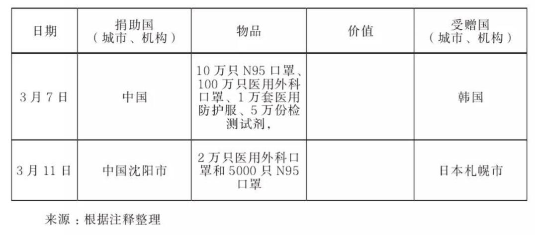 日韩病毒最新,日韩病毒最新，热点解析与科普探讨