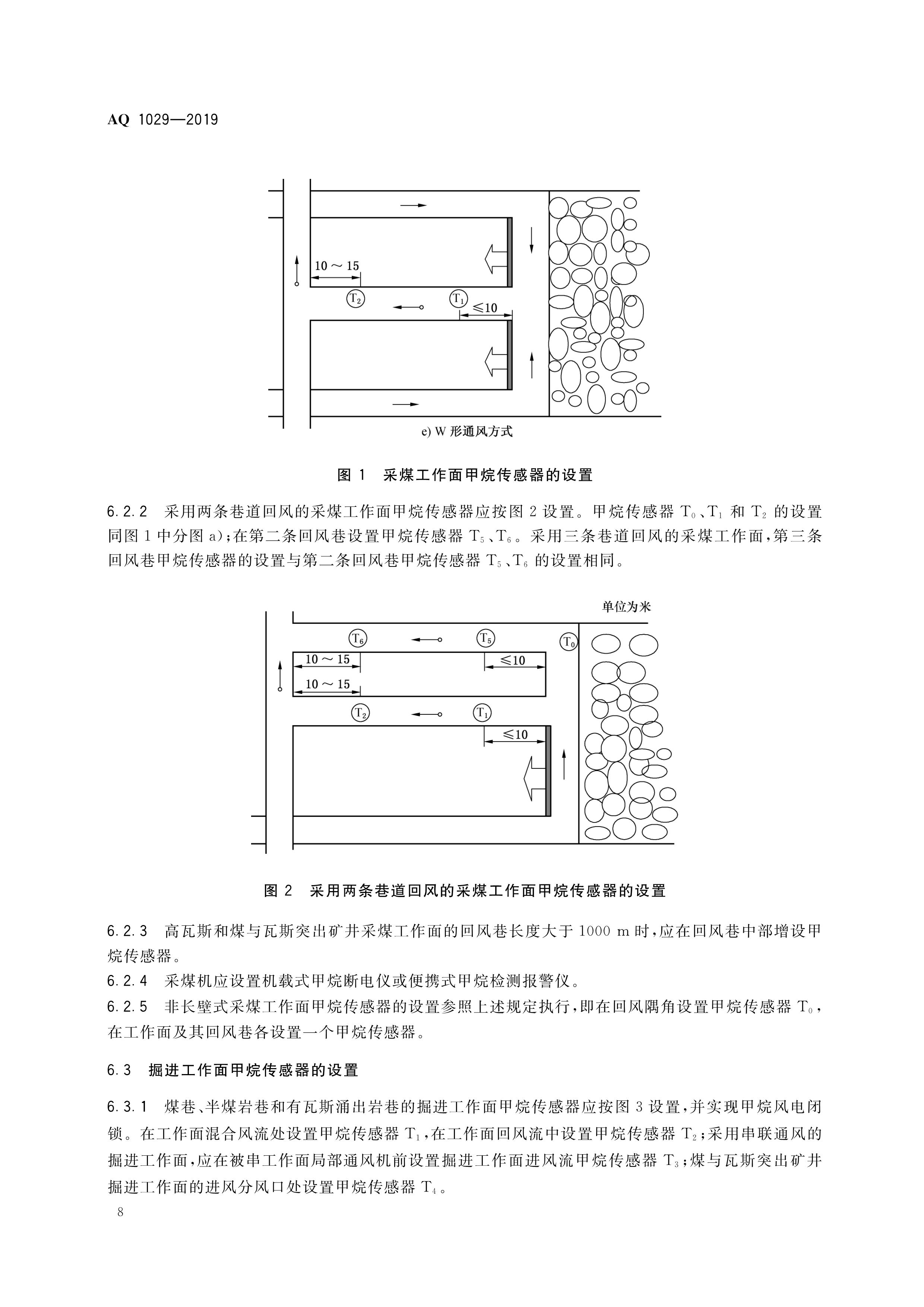 煤矿最新AQ标准观点论述，探讨其影响与重要性